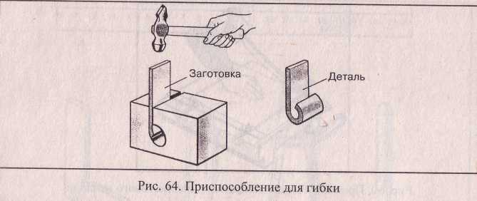Как сделать гидравлический листогиб с усилием гибки тонн своими руками - Блог slep-kostroma.ru